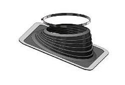 Pyramiditiivistesarja HärmäAir