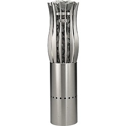 Magnum Original Malja 10,5W - Finlandia Ohjauksella